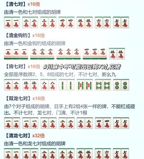 四川麻将游戏大全：手机上也能爽玩川麻