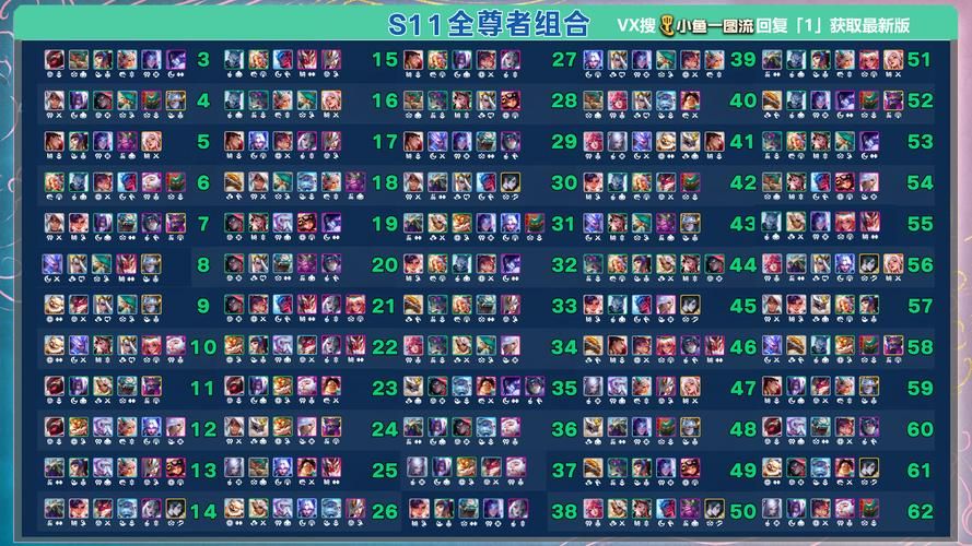 回顾英雄联盟四周年表演赛：那些年我们追过的明星大神