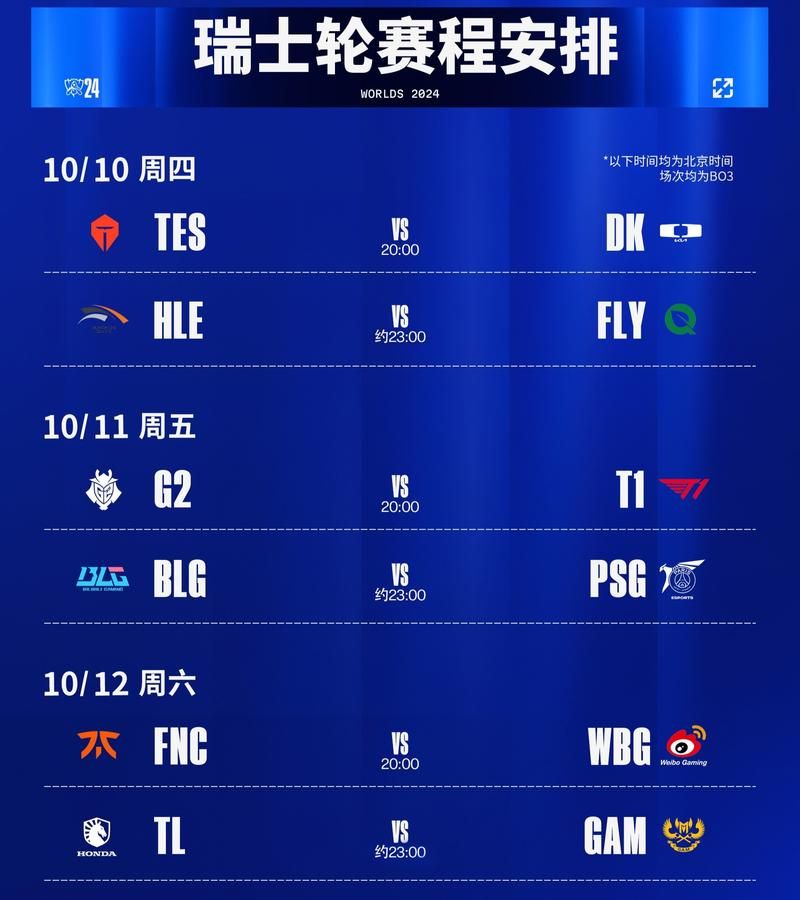 回顾英雄联盟四周年表演赛：那些年我们追过的明星大神