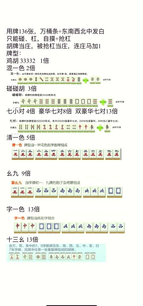 国标麻将规则详解：快速上手玩转国标麻将