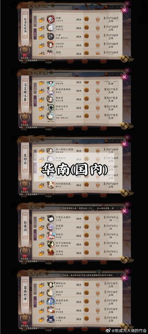 地域鬼王挑战指南：快速提升战斗力的方法