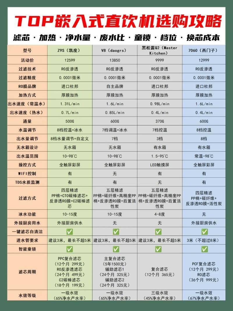大型设备选购指南：尺寸重量不再是难题