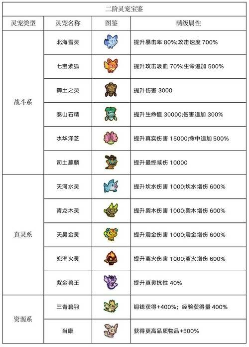 大闹天宫激活码领取教程：快速获得游戏奖励
