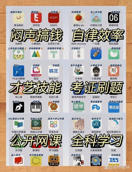 天天向上app：提升自我，成就更好的你