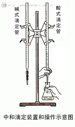 天平坩埚药瓶的秘密：隐藏的拼图碎片线索
