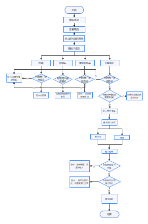天猫商城购买流程详解：快速下单不迷路