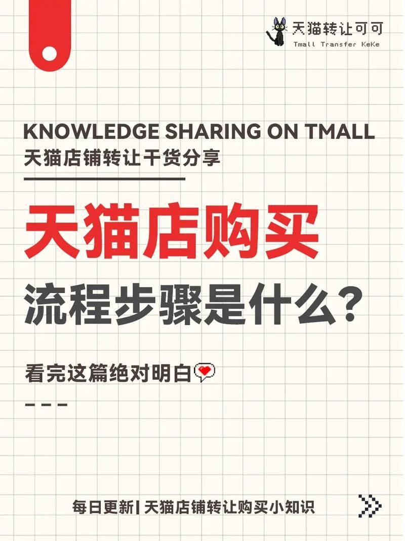 天猫商城购买流程详解：快速下单不迷路
