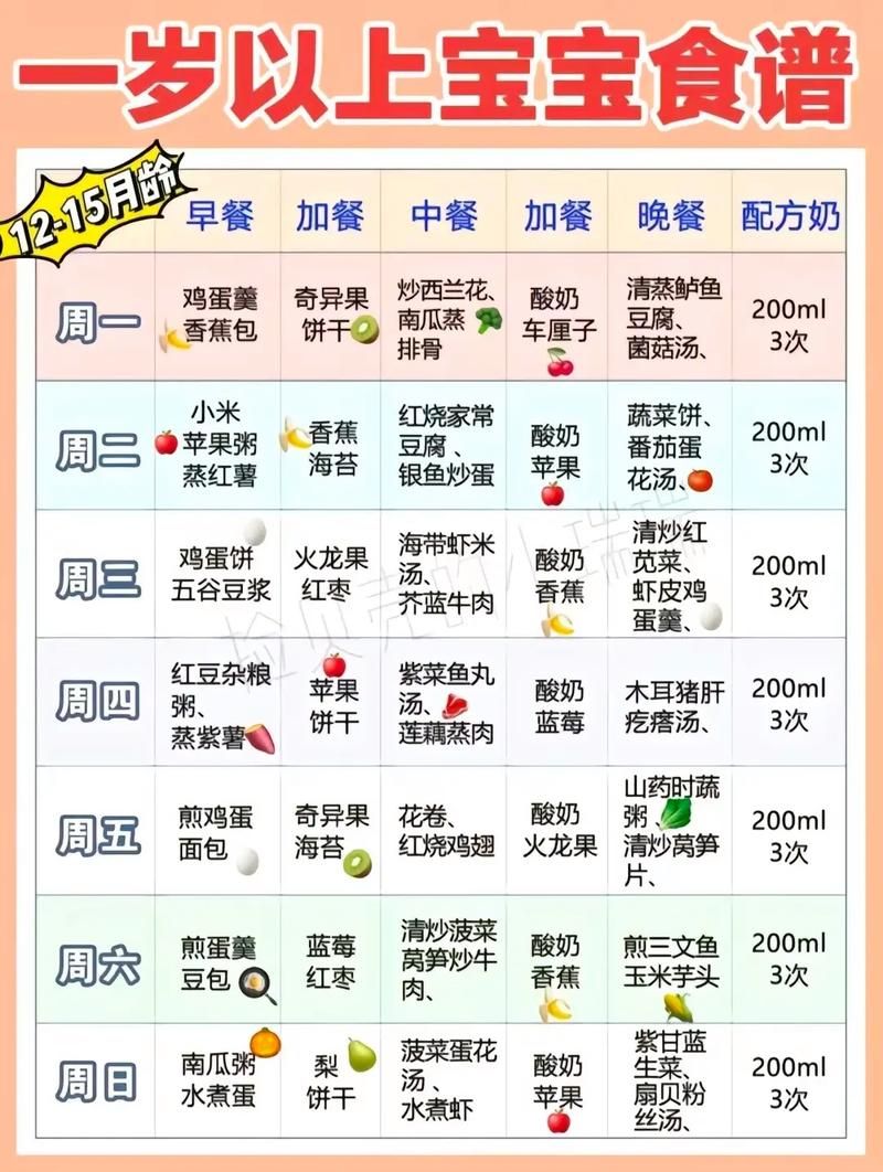 天竺鼠吧：饮食营养搭配，让你的天竺鼠健康快乐成长