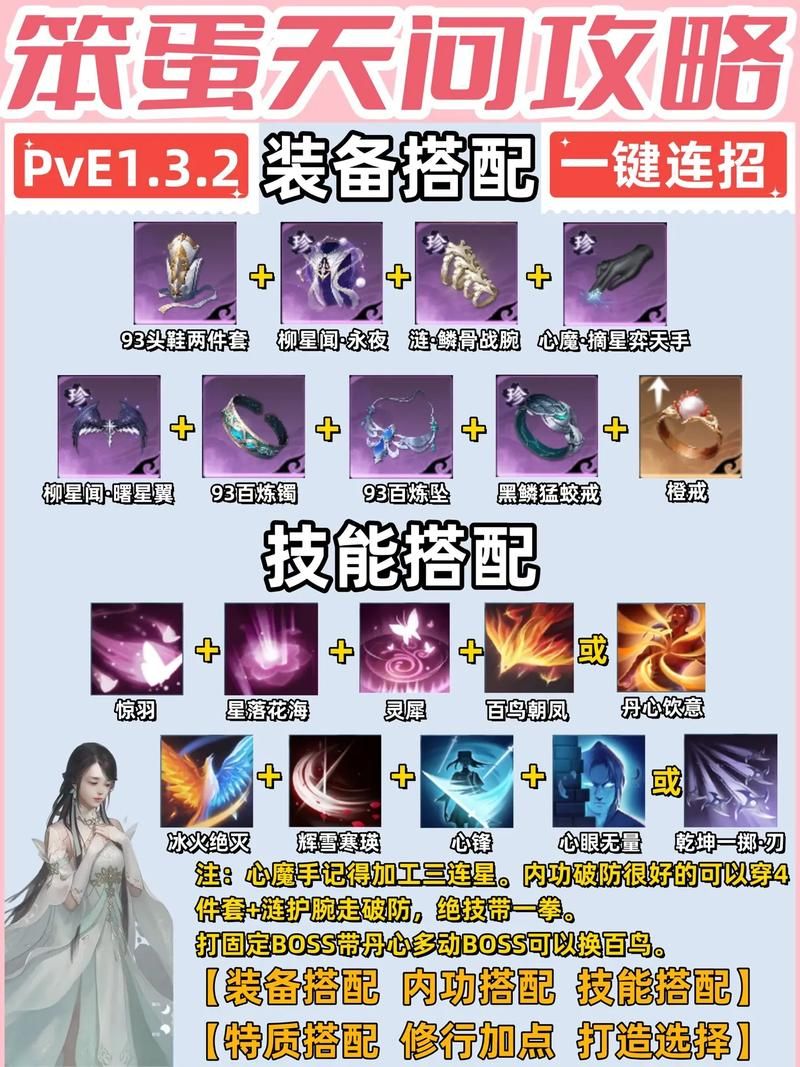 天问OL游戏攻略：新手入门及进阶技巧详解