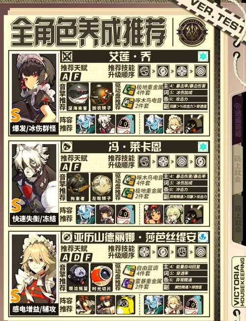 太阁无双角色培养指南:打造最强武将的秘诀 太阁无双角色培养指南:打造最强武将的秘诀