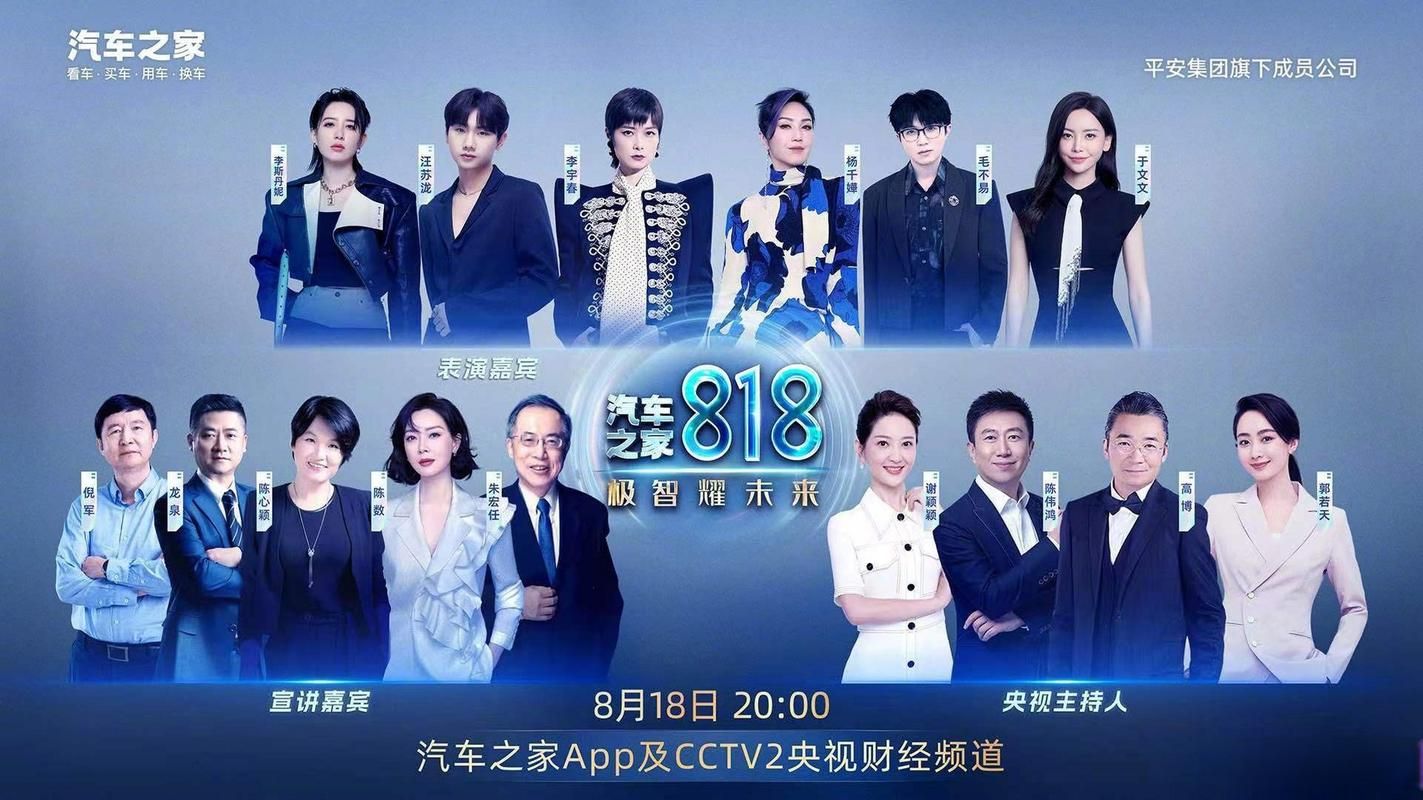 央视818晚会：汽车行业科技创新大揭秘