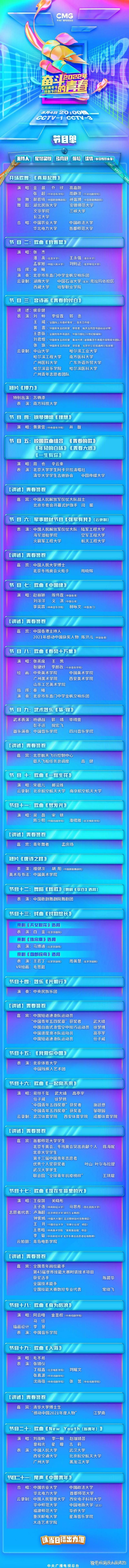 央视五四晚会节目单出炉！明星阵容、节目单抢先看