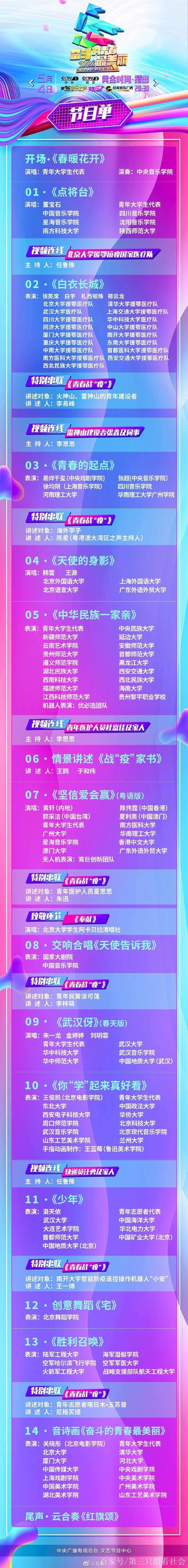 央视五四晚会节目单出炉！明星阵容、节目单抢先看