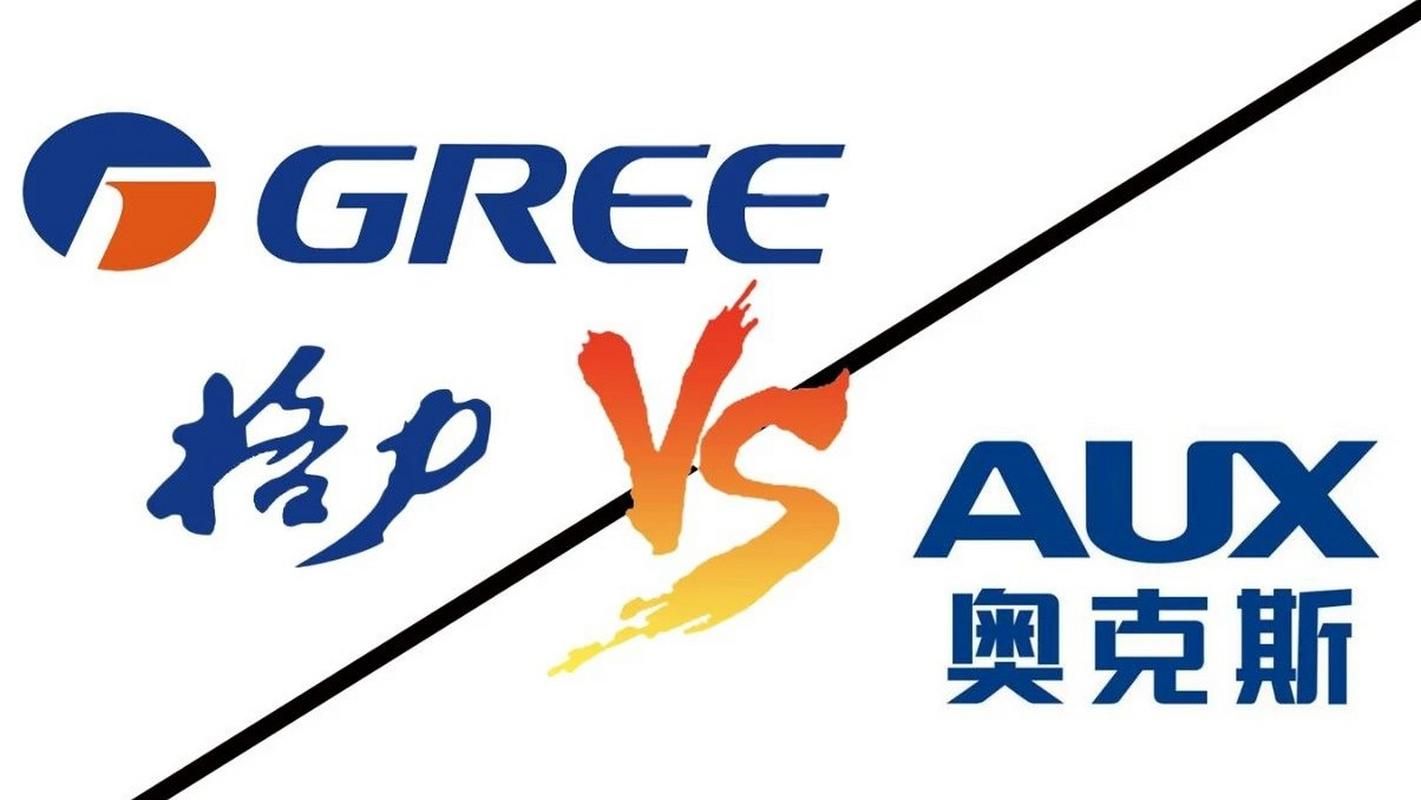 奥克斯与格力专利纠纷：5849万赔偿传闻始末