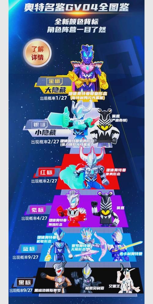 奥特曼外传大揭秘：隐藏剧情和彩蛋