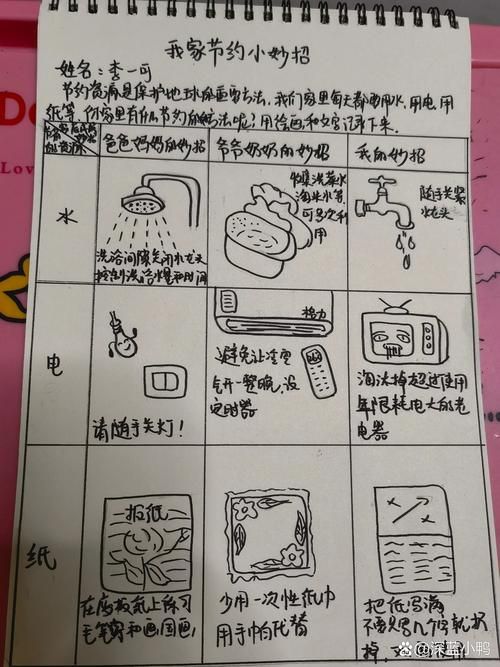 如何省一点？家庭省钱秘籍大公开！