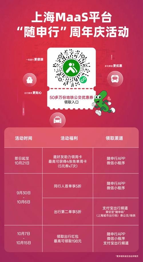 如何获得和谐福？扫码技巧及方法分享