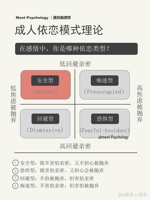 如何选择安全的成人luntan？避坑指南来啦！