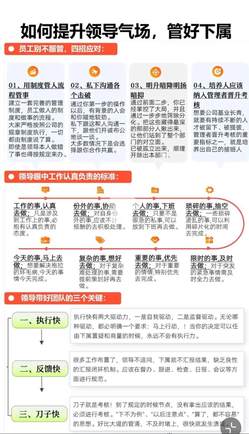 如何高效委派任务？管理团队的实用技巧分享！