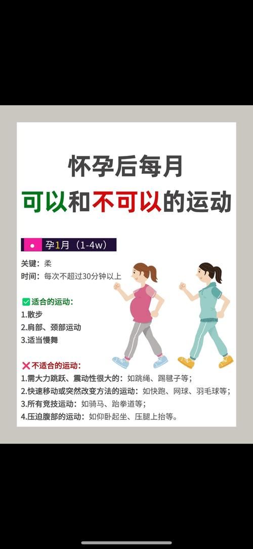 孕宝：全面呵护孕期健康，助你轻松迎接新生命