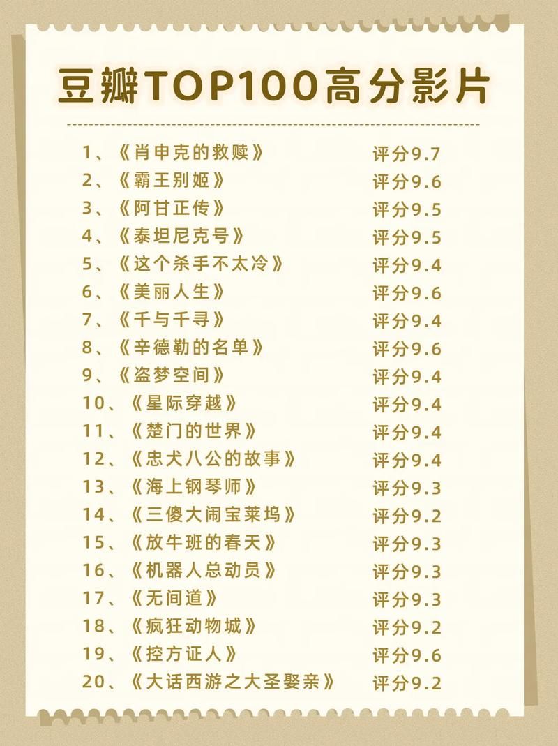 宅男必看电影清单：宅家必备的精彩电影合集