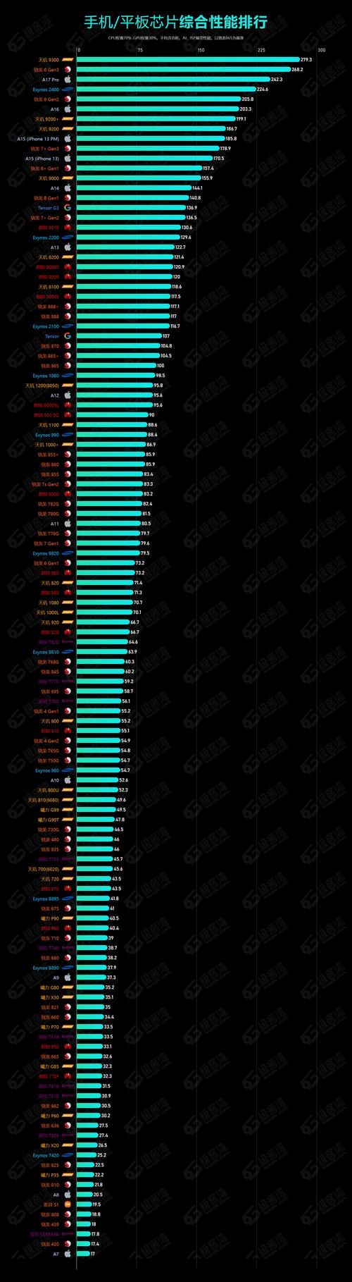 宅男排行榜2024：最受宅男欢迎的TOP10游戏