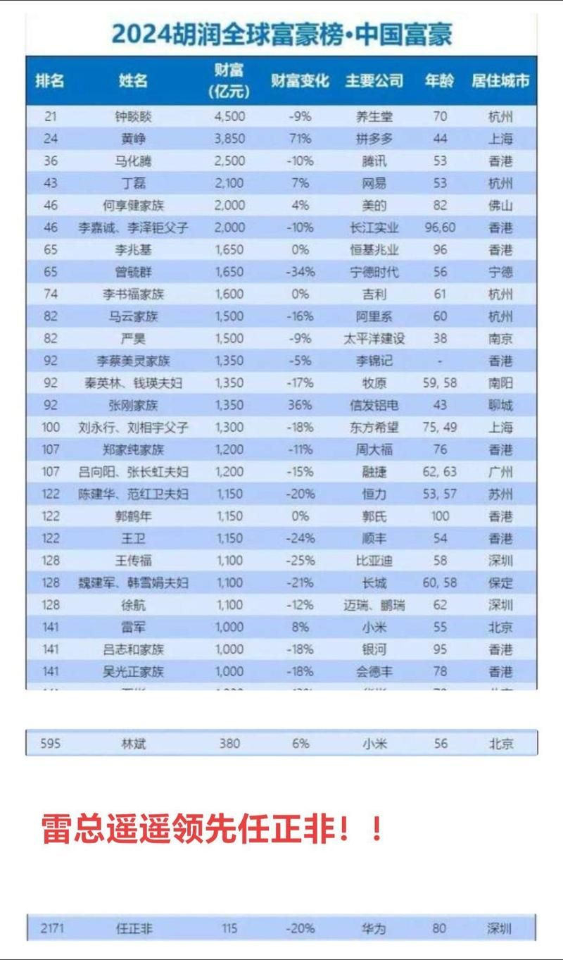 宅男排行榜2024：最受宅男欢迎的TOP10游戏