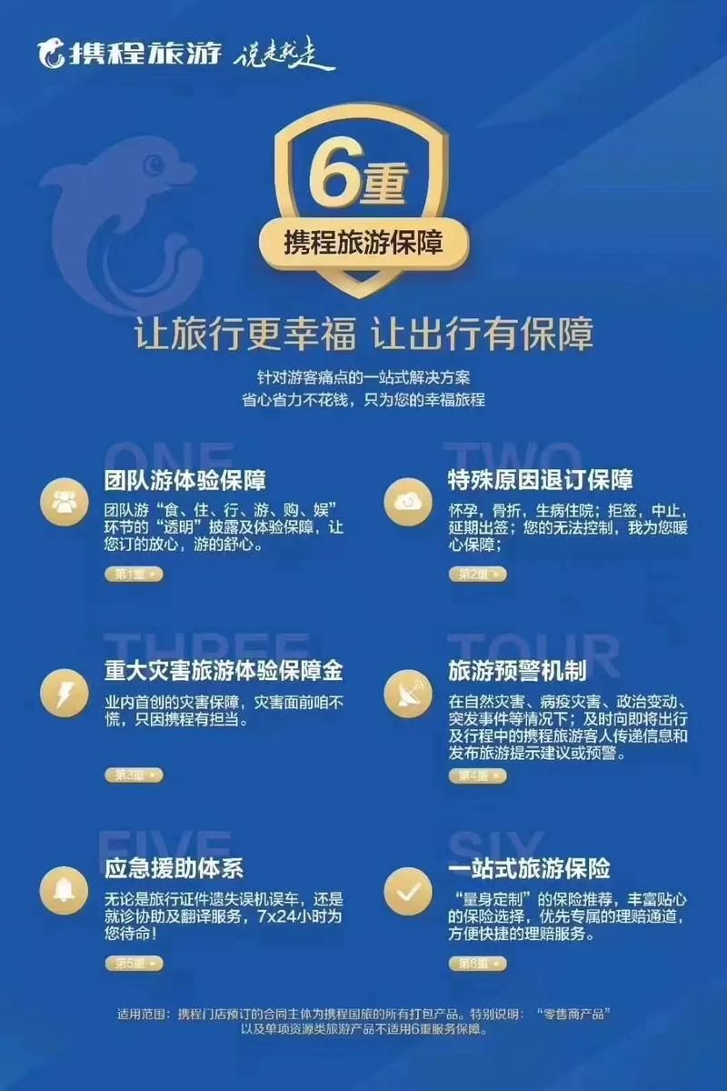 安全便捷的携程旅行App官方下载地址推荐