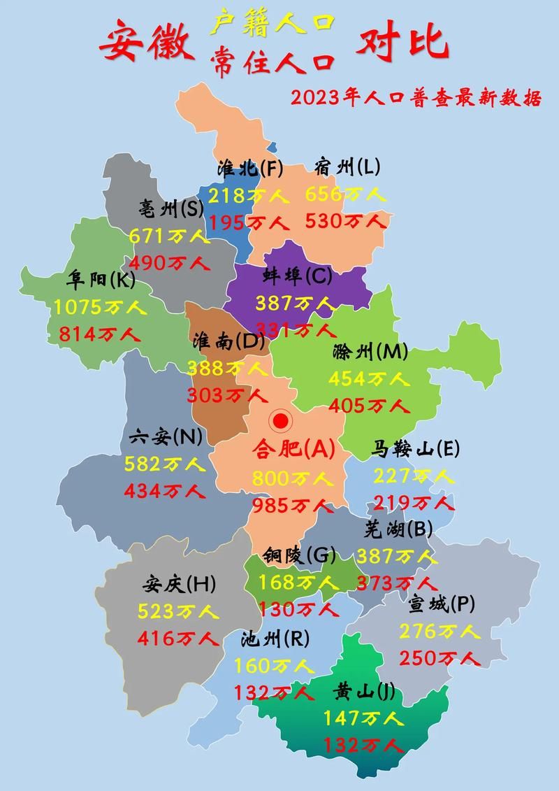 安徽最新消息：各地区中小学具体开学时间一览