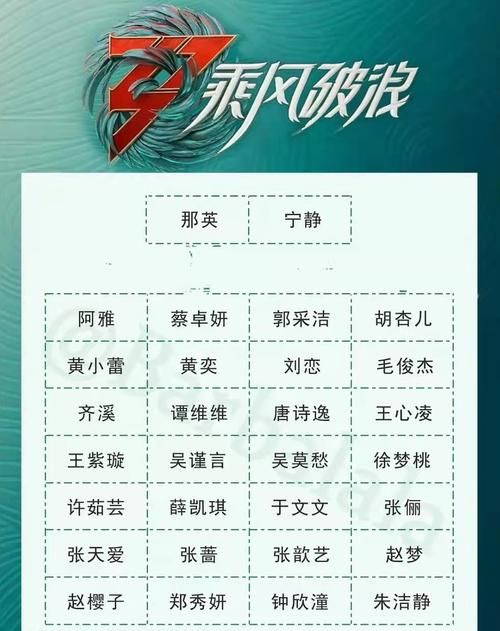完整版！浪姐3名单30人名字，30位姐姐等你来看！