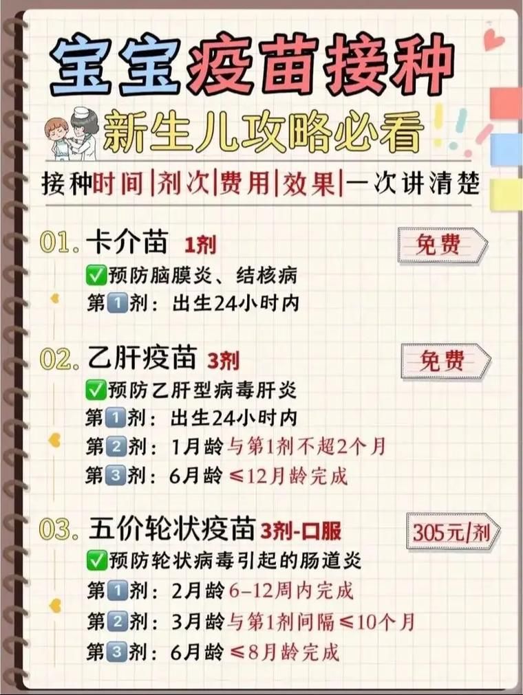 宝宝疫苗接种更轻松，预防接种服务app下载指南