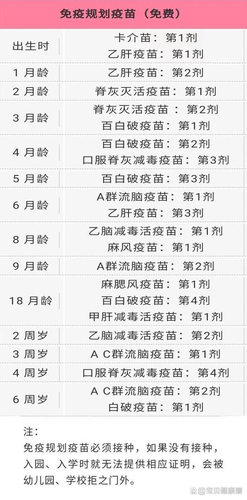 宝宝疫苗接种更轻松，预防接种服务app下载指南