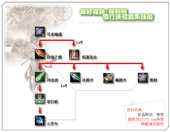 密传官网：功能介绍及用户使用指南
