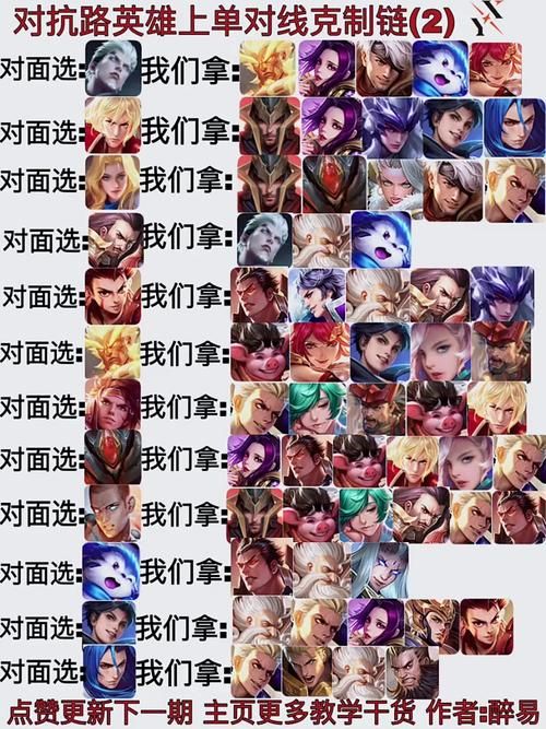 对抗性游戏攻略大全：助你成为游戏高手！