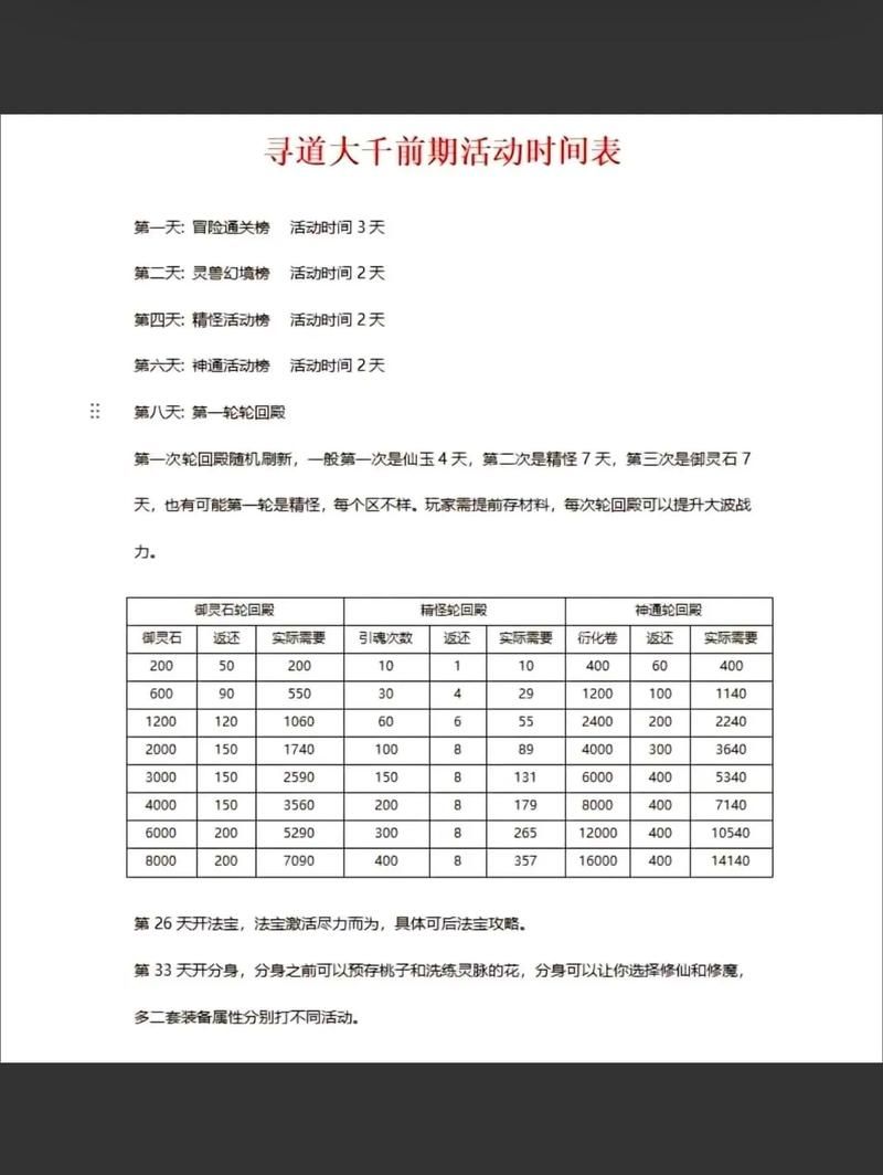 寻找今天开服的网页游戏？这里有最新开服信息