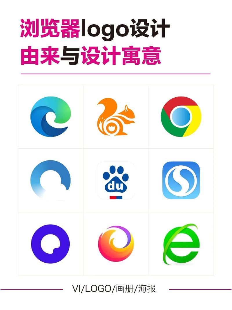 寻找好用浏览器？cheaperapp.work浏览器.net值得一试