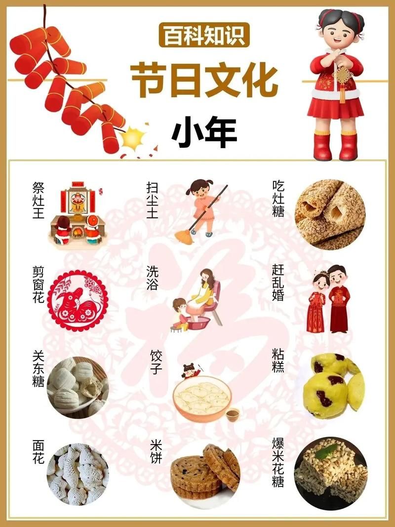 小年是腊月二十三还是二十四？南北小年时间差异的秘密