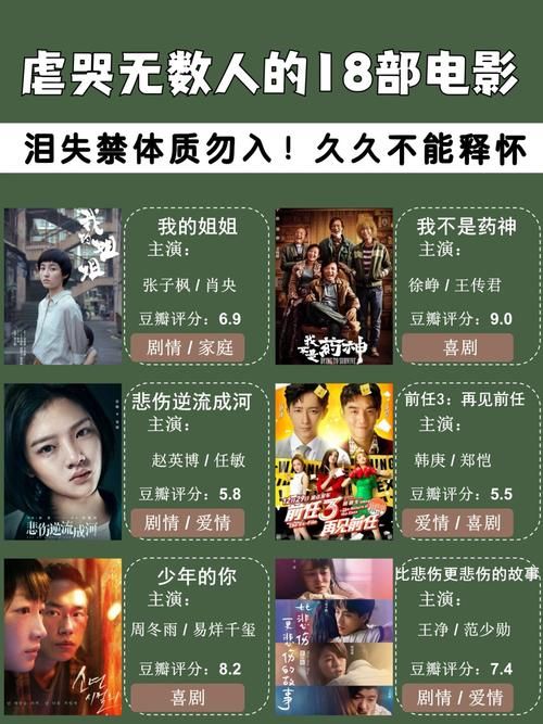 小波影院：高清电影电视剧免费看，无需注册！