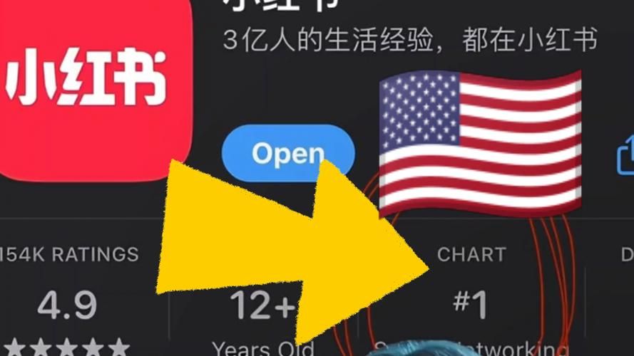 小红书美国上市计划生变：暂停背后原因及未来规划