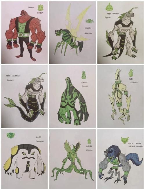 少年骇客外星神力：终极之战，一触即发！