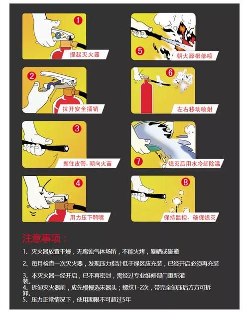 干粉灭火器怎么用？蚂蚁庄园教你正确步骤
