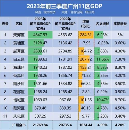 广州11区人民代表大会闭幕：新任检察长产生