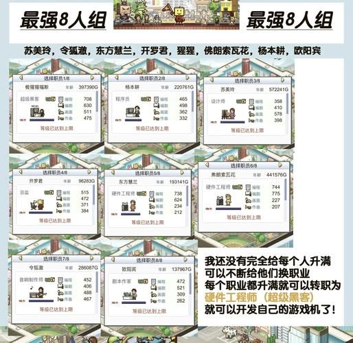 开罗之星完整攻略：技能搭配、资源获取技巧详解
