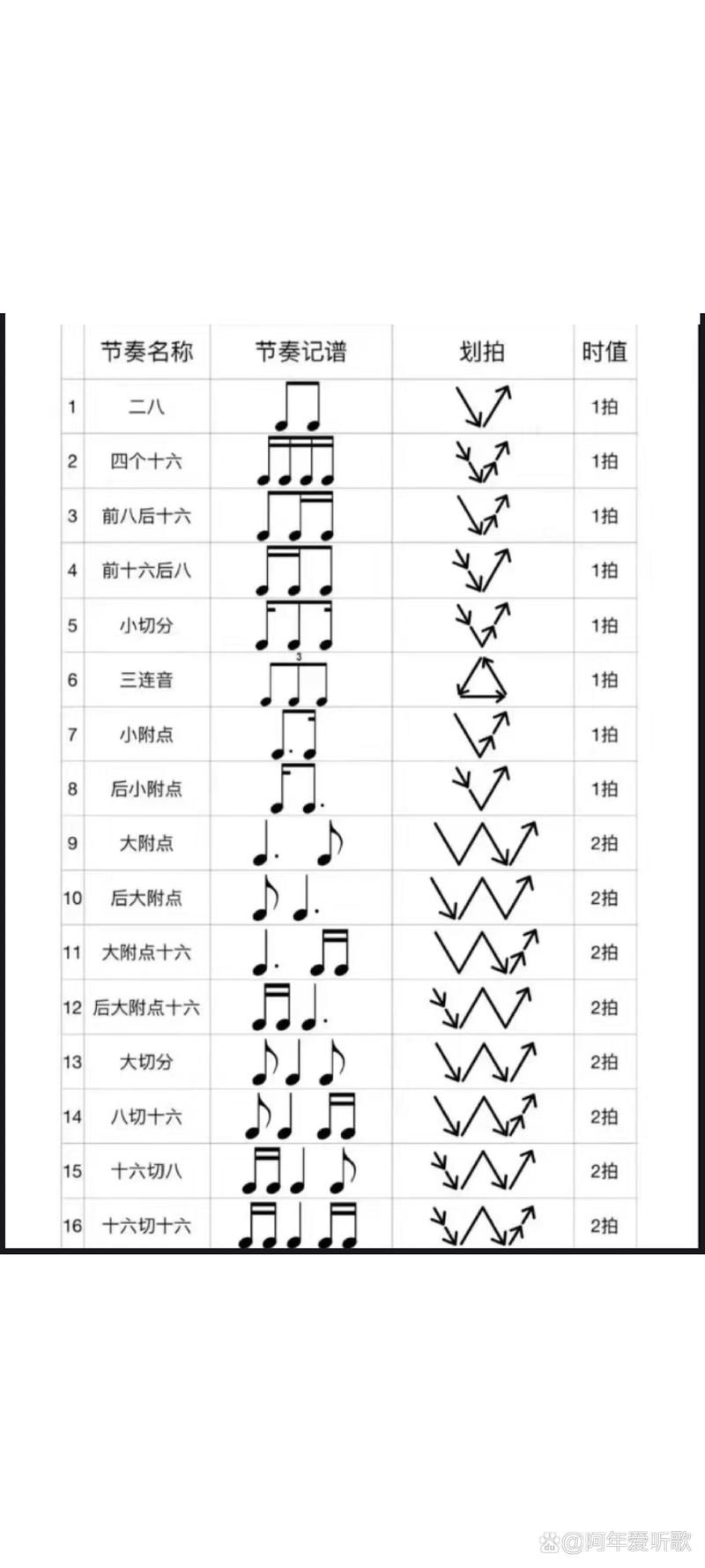 强力重拍音乐：节奏带感，瞬间点燃你的激情