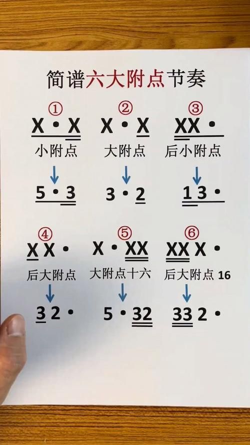 强力重拍音乐：节奏带感，瞬间点燃你的激情