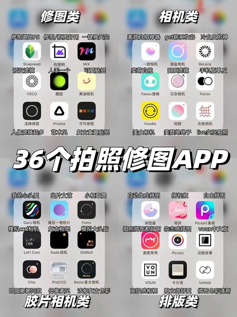 影楼必备软件：照片处理、视频剪辑、管理一体化