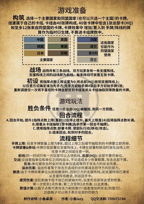 德克萨斯扑克玩法规则：简单易懂的入门教程