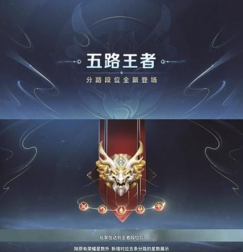 快来看！王者荣耀S24赛季开始时间及新英雄爆料都在这里！