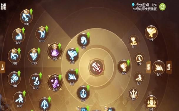 快速上手龙之谷圣徒纯奶：简单易懂的加点教学