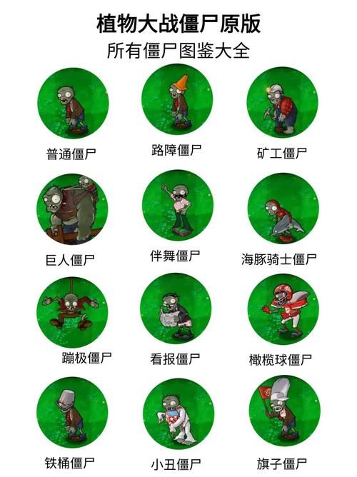 快速下载植物大战僵尸游戏：开启你的植物保卫战！